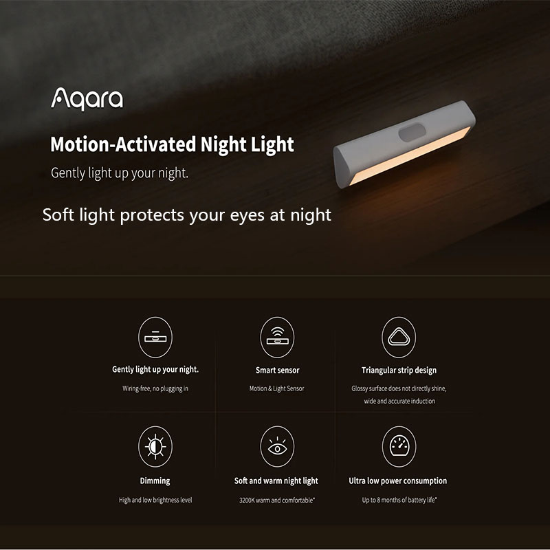 Aqara lampu malam induksi LED  - Smart Garden Xiaomi ulasan dan harga