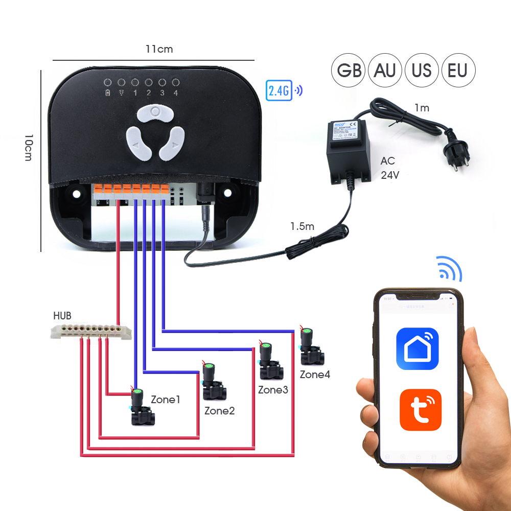 Selang taman katup Solenoid pe - Smart Garden Hose ulasan dan harga